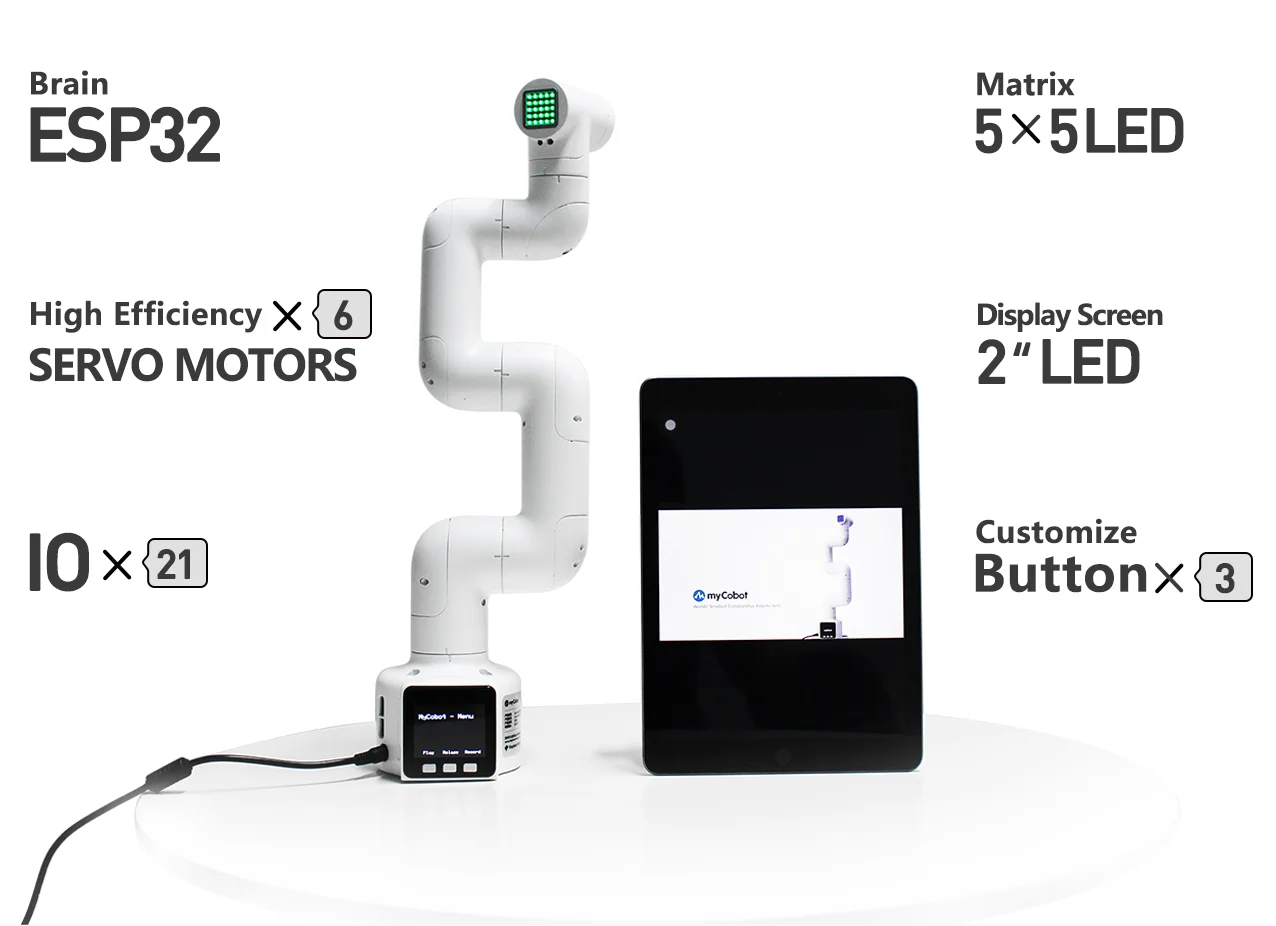 Funciones y programación del myCobot 280 M5